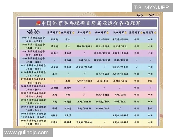 乒乓球的魅力揭秘:深入分析杭州乒乓球队的战术与训练秘诀 乒乓球的魅力揭秘:深入分析杭州乒乓球队的战术与训练秘诀