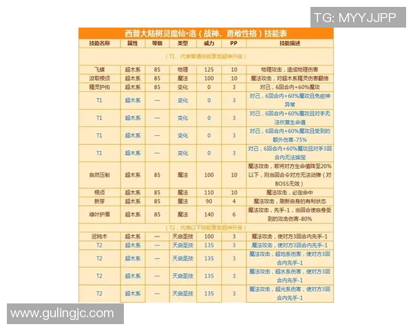 西安排球队个人能力排行榜首位分析及其背后原因探讨