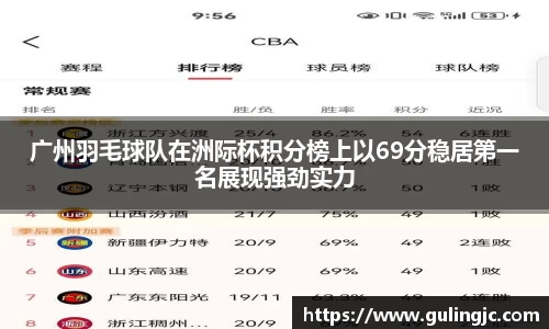 广州羽毛球队在洲际杯积分榜上以69分稳居第一名展现强劲实力